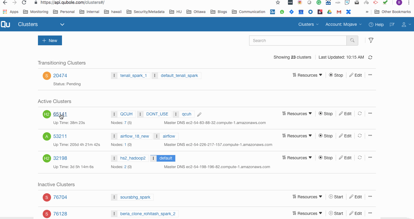 ../../_images/ClusterDashboards.gif