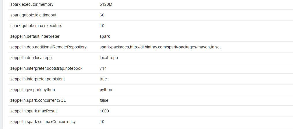 ../../_images/ConfiguredBootstrapNotebook.png