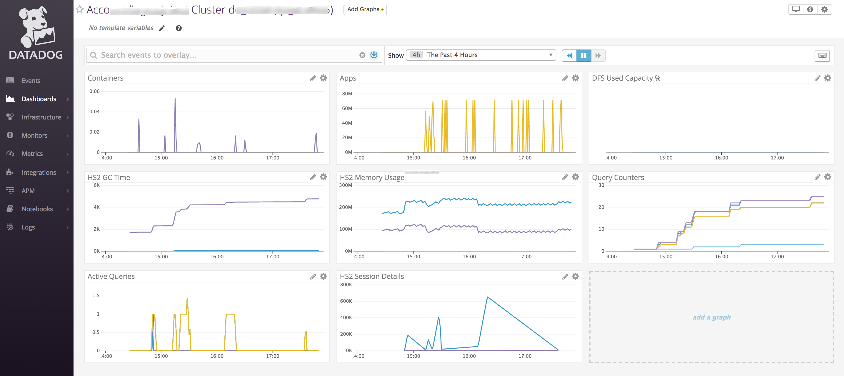 ../../_images/HS2Dashboard.png